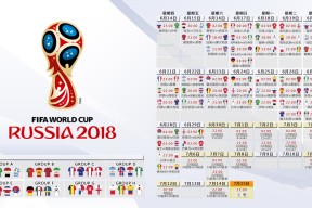 世界杯门票购买-网坛新星逆转惊艳，红魔未来可期